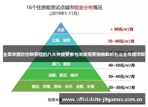 全面掌握欧协联赛程的八大关键要素与深度观赛指南解析方法全攻略详解